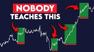 The Only Trading Strategy You'll Ever Need