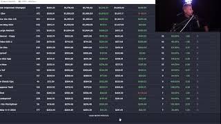 Scaling E-Com Ads With HYROS