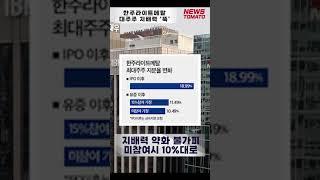 한주라이트메탈, 대주주 지배력 ‘뚝’  [말하는 기자들_금융&증권_0415] #shorts