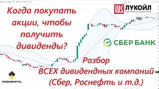 Какие акции покупать, чтобы получить дивиденды (Сбер, Роснефть, Лукойл и т.д) ► разбор ВСЕХ компаний