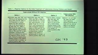 Dolan Lecture Series 1993 - Gerald Mandell, MD
