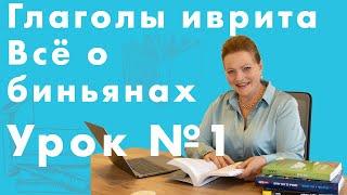 Модели глаголов — Биньяны. Полный разбор и таблица. Урок Иврита № 13