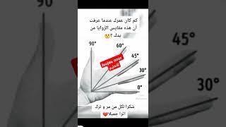معرفة الزوايا من كف اليد