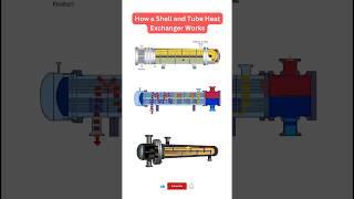 How a Shell and Tube Heat Exchanger Working ️ #mechanical #piping #fitter #shorts #shutdown