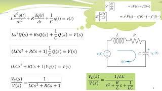LCS 3a - Mathematical modeling of electrical systems