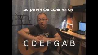 00 Простые аккорды для гитары. Вступительный урок