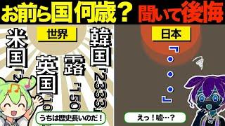 【海外反応】米国「我が国は建国240週年を迎えたが、他の国は何年なの？」韓国「うちは2333年だぞ！エッヘン！」日本「うちは…」【ずんだもん＆ゆっくり解説】