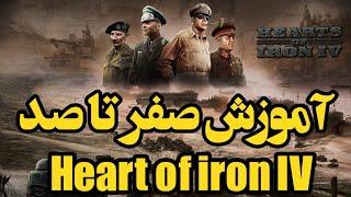 آموزش کامل بازی Heart of iron IV با کشور ایران | Heart of iron IV