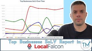 Top Businesses Share of Local Voice Over Time in Local Falcon - Local SEO Tool