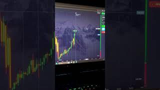 Бинарные опционы с нуля разгон депозита основы трейдинга стратегии торговли трейдинг для начинающих
