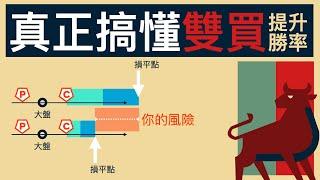 真正學會 選擇權損平點 與 波動率指數(VIX)｜搞懂雙買，提升勝率