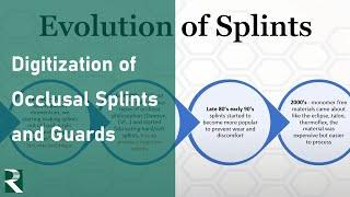 The Digitization of Occlusal Splints and Guards