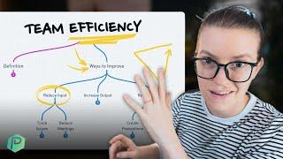 4 Ways to Improve Small Business Efficiency