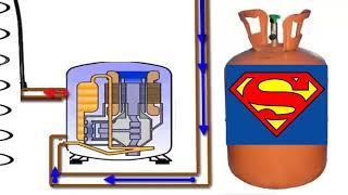 Why You Should NOT Replace R404A with R134a Refrigerant – Key Risks & Consequences Explained