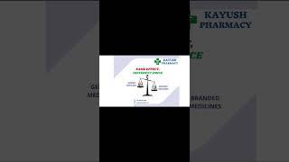 Generic medicines Vs Branded medicines