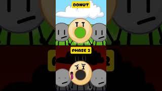 Sprunki x BFDI / Battle For Dream Island | Sound of Tunner as Donut #sprunki #bfdi #tunner #donut