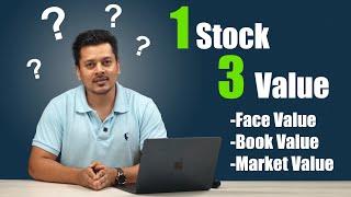 Book Value, Market Value & Face Value of Share | Which Value on What Calculation Explained | Nepali