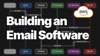 Building an Email Software using AWS SES