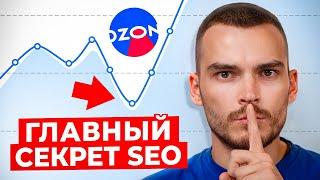 Эти ключевые слова в карточке УНИЧТОЖАТ твои ПРОДАЖИ на Ozon