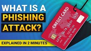 What is Phishing? Phishing attacks explained in 2 minutes