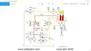 Lecture schéma hydraulique d'une foreuse : Etude des différentes phases de fonctionnement