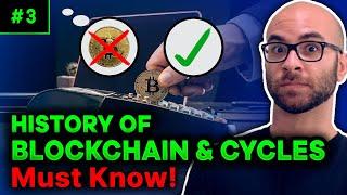 Understanding Bitcoin's History & the 4-Year Bull Cycle: What You Need to Know!