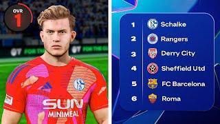 I Made Every Club in Europe 1 Overall 
