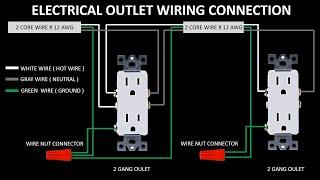 PAANO MAG LAYOUT AT MAG WIRING NG DUPLEX RECEPTACLE | NA MAGKASUNOD SUNOD