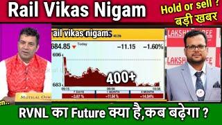 RVNL का Future क्या है,कब बढ़ेगा ? rvnl share latest news,rail vikas nigam stock analysis,target