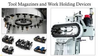 CNC Tool magazine and Work holding Devices