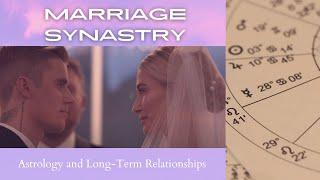 Long Term Relationship / Marriage Synastry Contacts