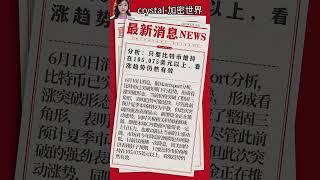分析：只要比特币维持在105,075美元以上，看涨趋势仍然有效 #btc #高頻交易 #比特币 #高頻交易 #比特币 #币安反佣 #币安反佣 #欧易注册 #投資 #欧易注册 #投資 #eth