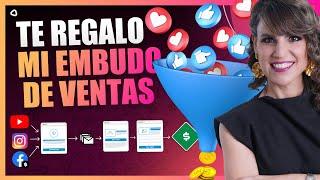 Como Hacer un Embudo Inmobiliario | Qué es un Embudo Inmobiliario