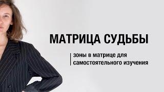 Прочтение матрицы судьбы | зоны в матрице для самостоятельного изучения
