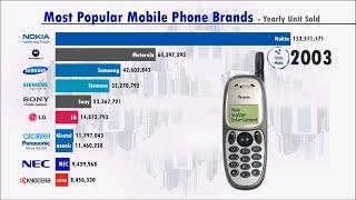 Top 10 Mobile Phone Brands (1992 - 2019)