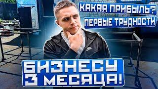 Первые трудности  Какая прибыль? Дневник бизнесмена №3