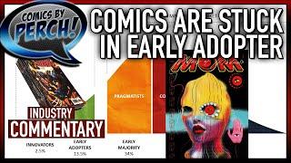 Comics have become stuck in the early adopter market