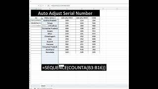 How to Autofill a Sequence of Numbers in Excel ( MR OBEROI PODCAST)