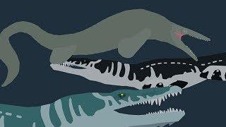 Giant Mosasaur vs Liopleurodon vs Predator X