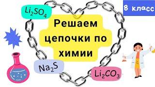 Цепочки химических превращений. Урок 14. Химия 8 класс