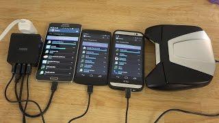 Anker 36W Quad-Port USB Wall Charger with PowerIQ Technology