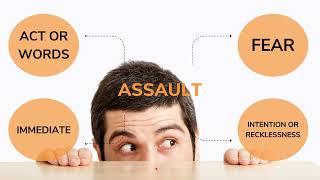 Criminal Law: The differences between assault and battery