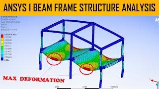 Ansys Workbench Tutorial | I-Beam Frame Structure Analysis