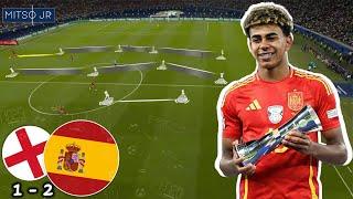 Spain's Masterclass! Spain 2-1 England | Euro 2024 Final Tactical Analysis