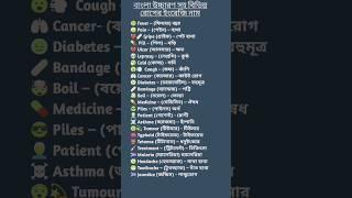 বাংলা উচ্চারণ সহ ইংরেজিতে কিছু রোগের নাম#english #vocabulary