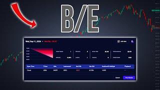 Breakeven Trading Crude Oil | Trade Recap