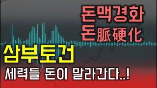 삼부토건, 목적지에 다와갑니다. 내리실 분은 미리 준비해주시길 바랍니다. #세력주 #작전주패턴