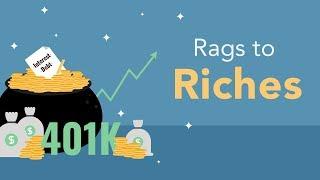4 Tips for Wealth Wisdom | Brian Tracy