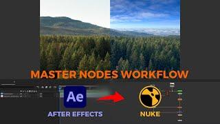 Learn Nuke like After Effects: Master VFX Nodes in 1.5 Hours!