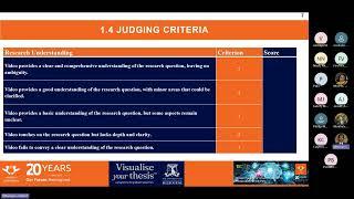 Participants Preparation Session - 2025 UJ Visualise Your Thesis (VYT) Competition